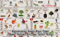 Buku Mimpi 4D terlengkap erek erek Togel 4d terbaru dari infotogel khusus untuk anda pecinta togel, silahkan ketahui arti mimpi anda disini!